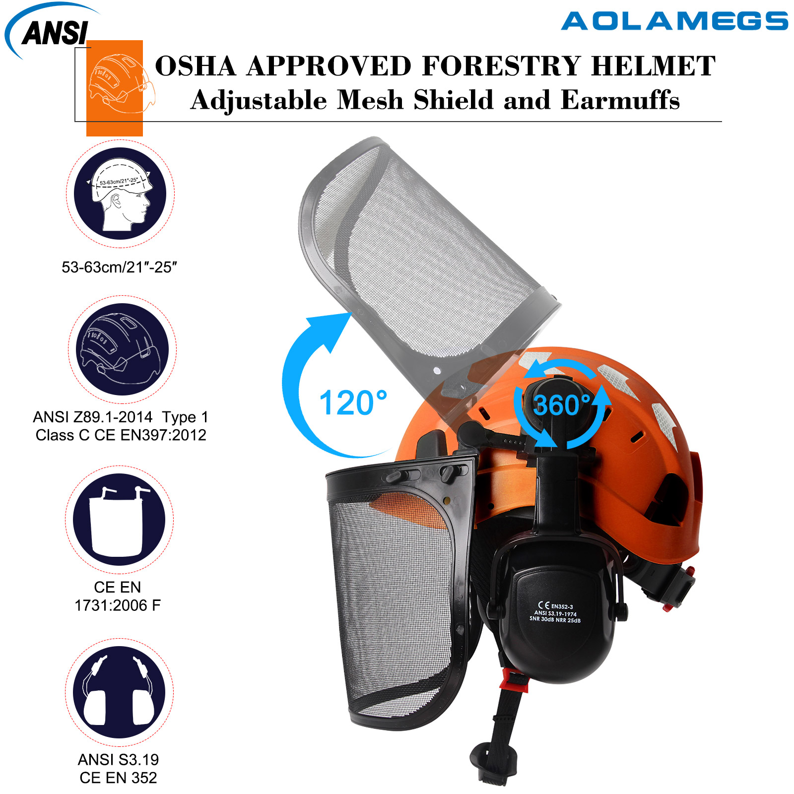 Kask leśny ABS z pełną siatkow – Chainsaw Safety Chaps recenzja i cena