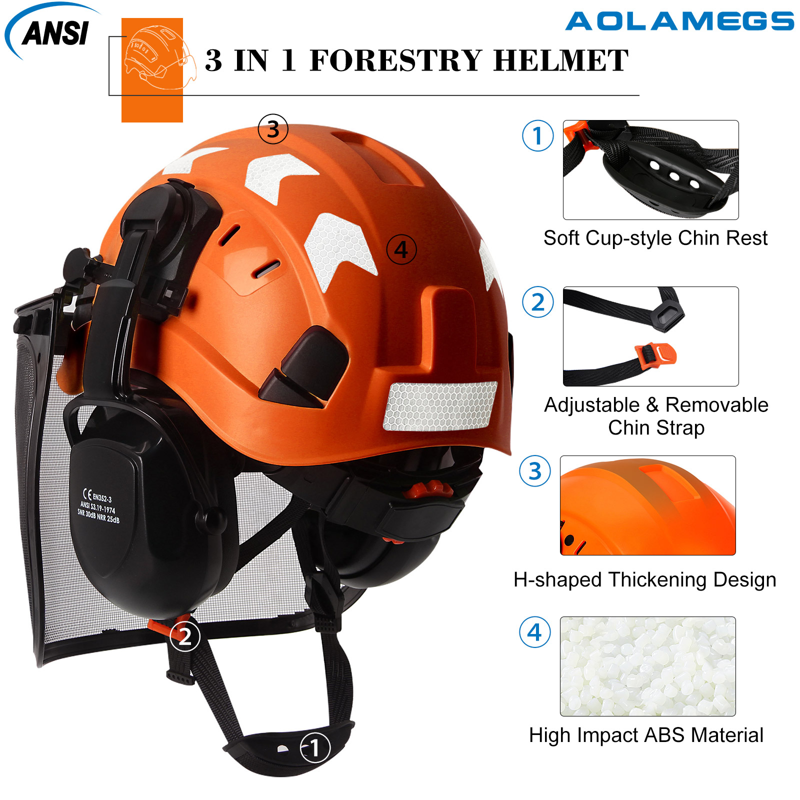 Kask leśny ABS z pełną siatkow – Chainsaw Safety Chaps recenzja i cena