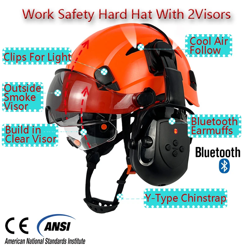 Hełm ochronny przemysłowa z wi – Chainsaw Safety Chaps recenzja i cena