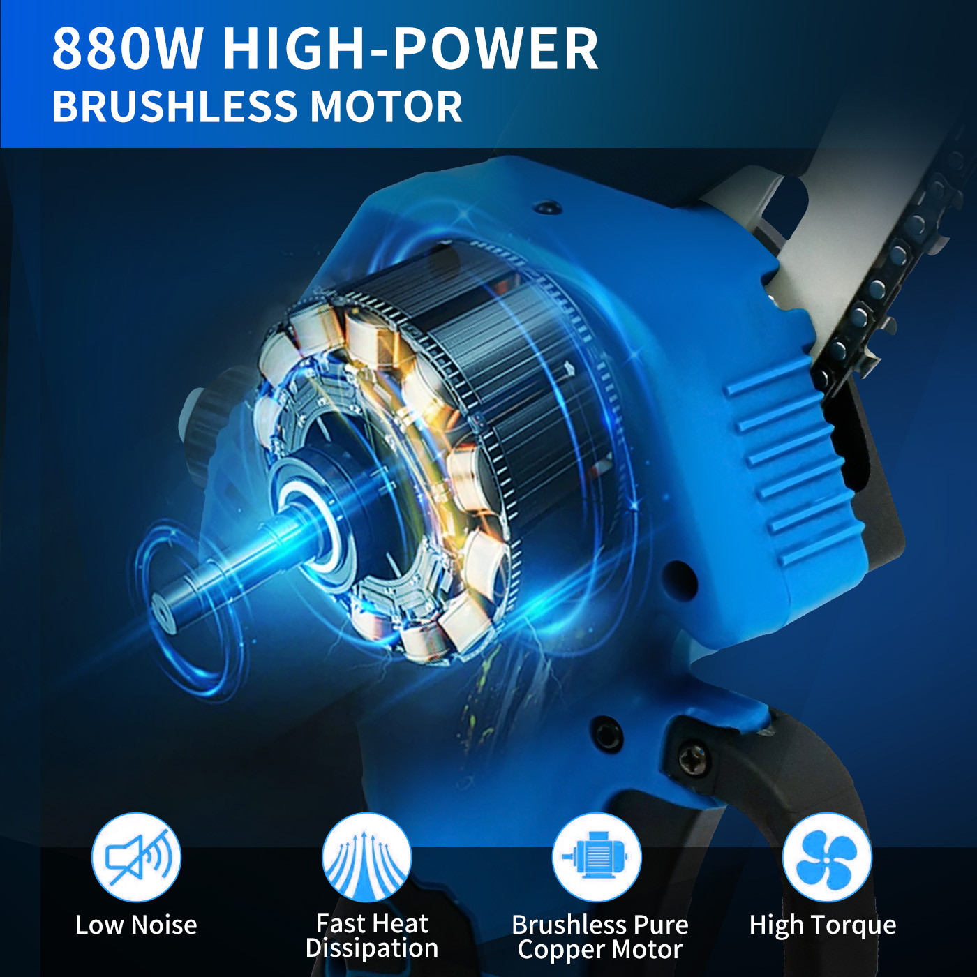 Ręczna piła łańcuchowa 8-calow – Brushless Chainsaw 8 Inch 20V recenzja i cena