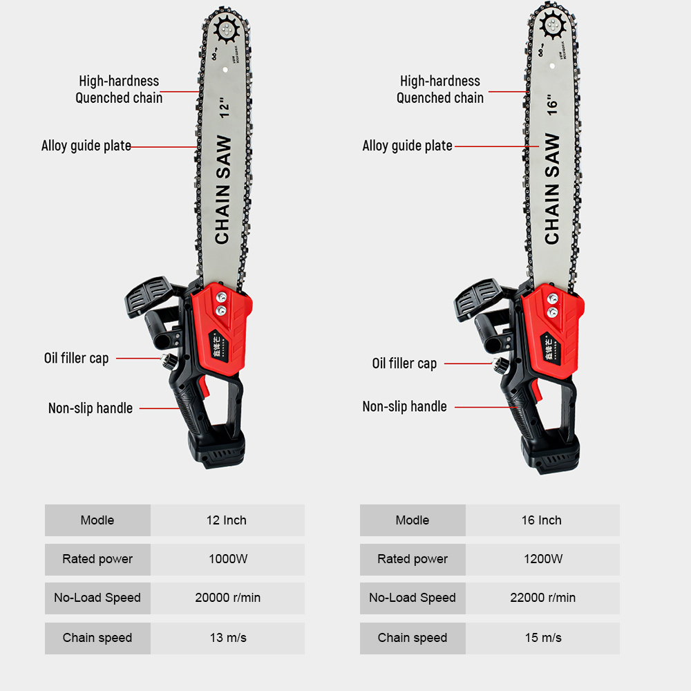 16-calowa bezszczotkowa akumul – Electric Chainsaw 16 Inch Corded recenzja i cena