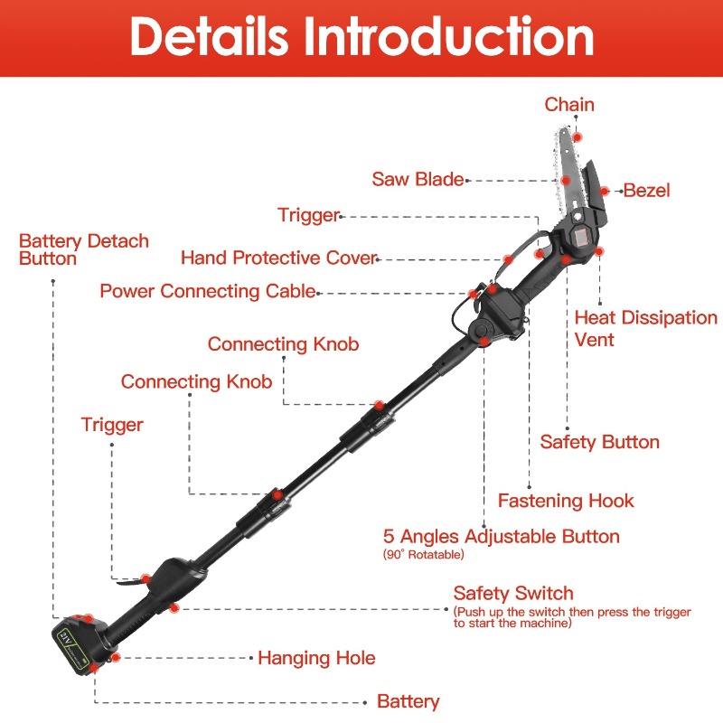 2 w 1: akumulatorowa piła do c – Battery Chainsaw 2 Battery Kit recenzja i cena