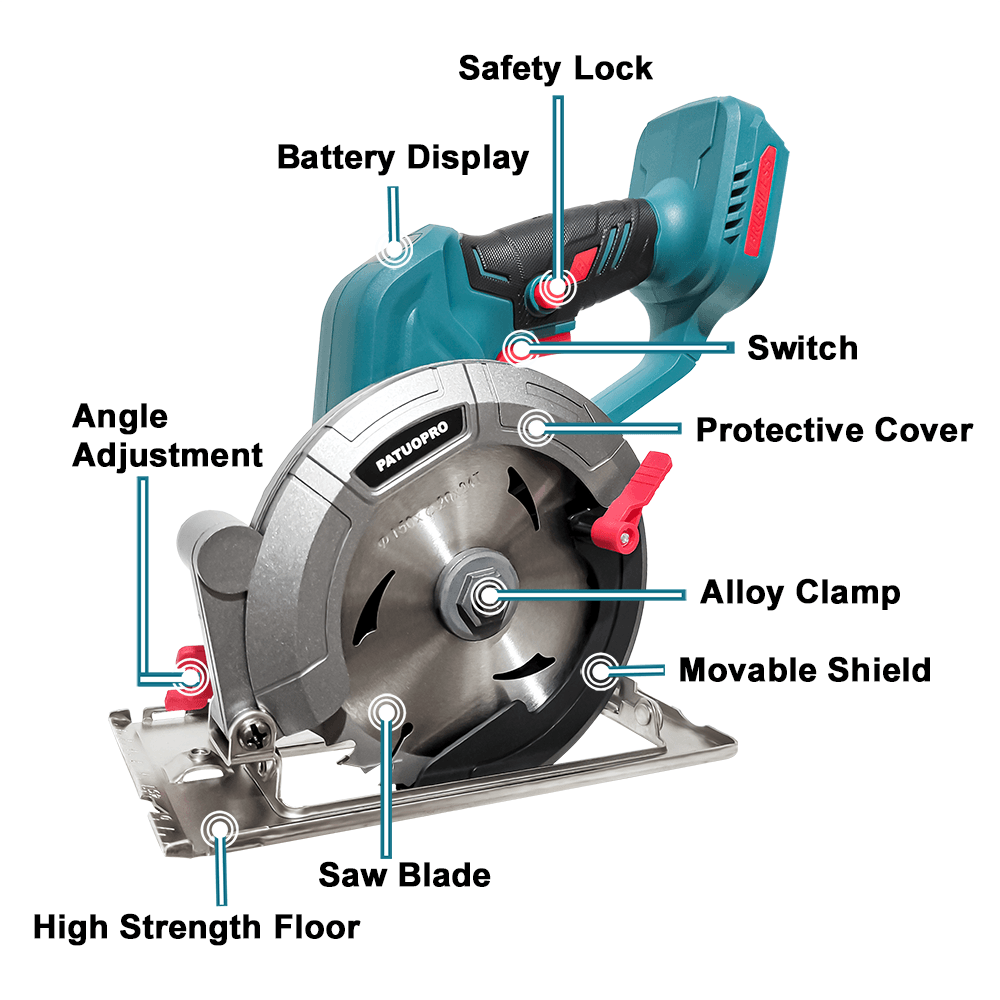 PATUOPRO 150mm bezszczotkowa e – Mini Chainsaw 6 Inch Cordless recenzja i cena