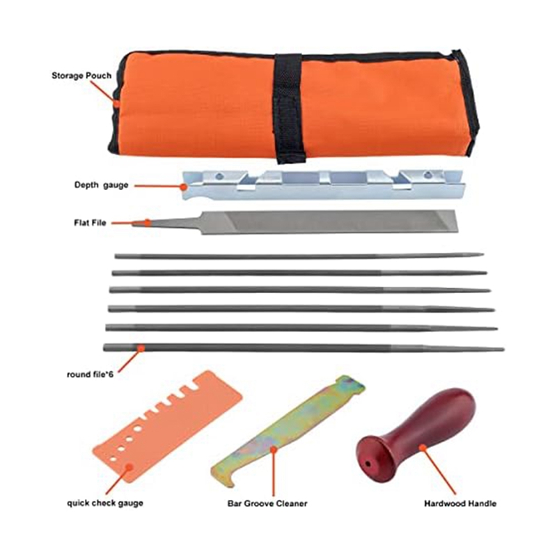 Zestaw pilników do pilarek łań – Chainsaw File Kit Round recenzja i cena